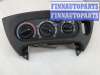 купить Переключатель отопителя на Renault Scenic I (1996 - 2002)