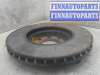 купить Диск тормозной на Opel Astra G (1998 - 2005)