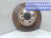 купить Диск тормозной на BMW X5 E53 (2000 - 2007)