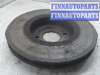 купить Диск тормозной на Renault Scenic I (1996 - 2002)