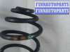 купить Пружина подвески на Volkswagen Passat 5 (1996 - 2000)