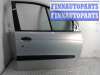 купить Стекло боковой двери на Renault Scenic I (1996 - 2002)
