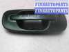 купить Ручка боковой двери наружная на Subaru Impreza (2000 - 2007)