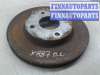 купить Диск тормозной на Ford Fiesta (2001 - 2007)