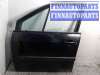 купить Стекло боковой двери на Renault Grand Scenic II (2004 - 2009)