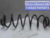 купить Пружина подвески на Renault Laguna 2 (2001 - 2008)