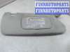 купить Козырек солнцезащитный на Chrysler Voyager (2001 - 2007)