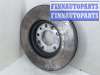 купить Диск тормозной на Opel Astra H (2004 - 2010)