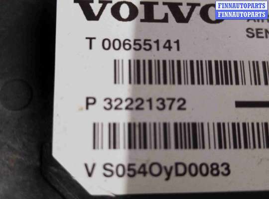 купить Блок AirBag на Volvo XC90 II рестайлинг (2019—2023)